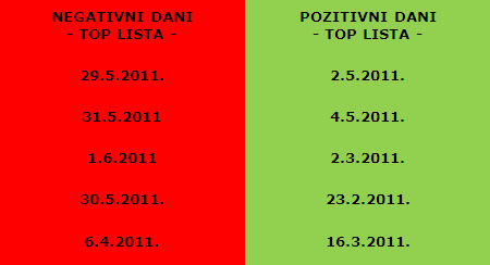 Mihael Giba: Kako ste danas?